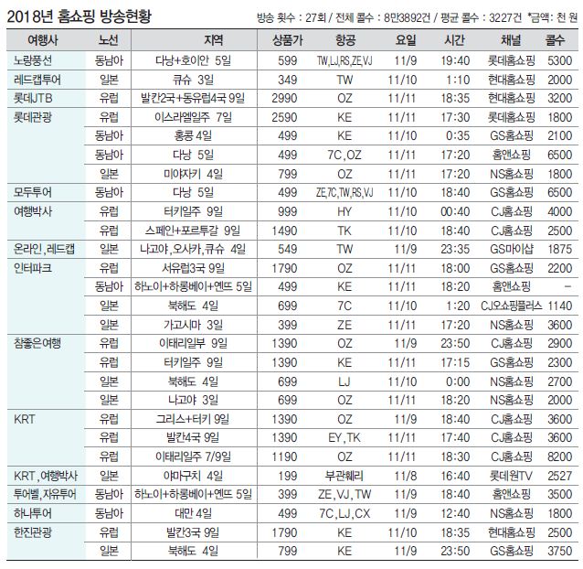 뉴스 사진